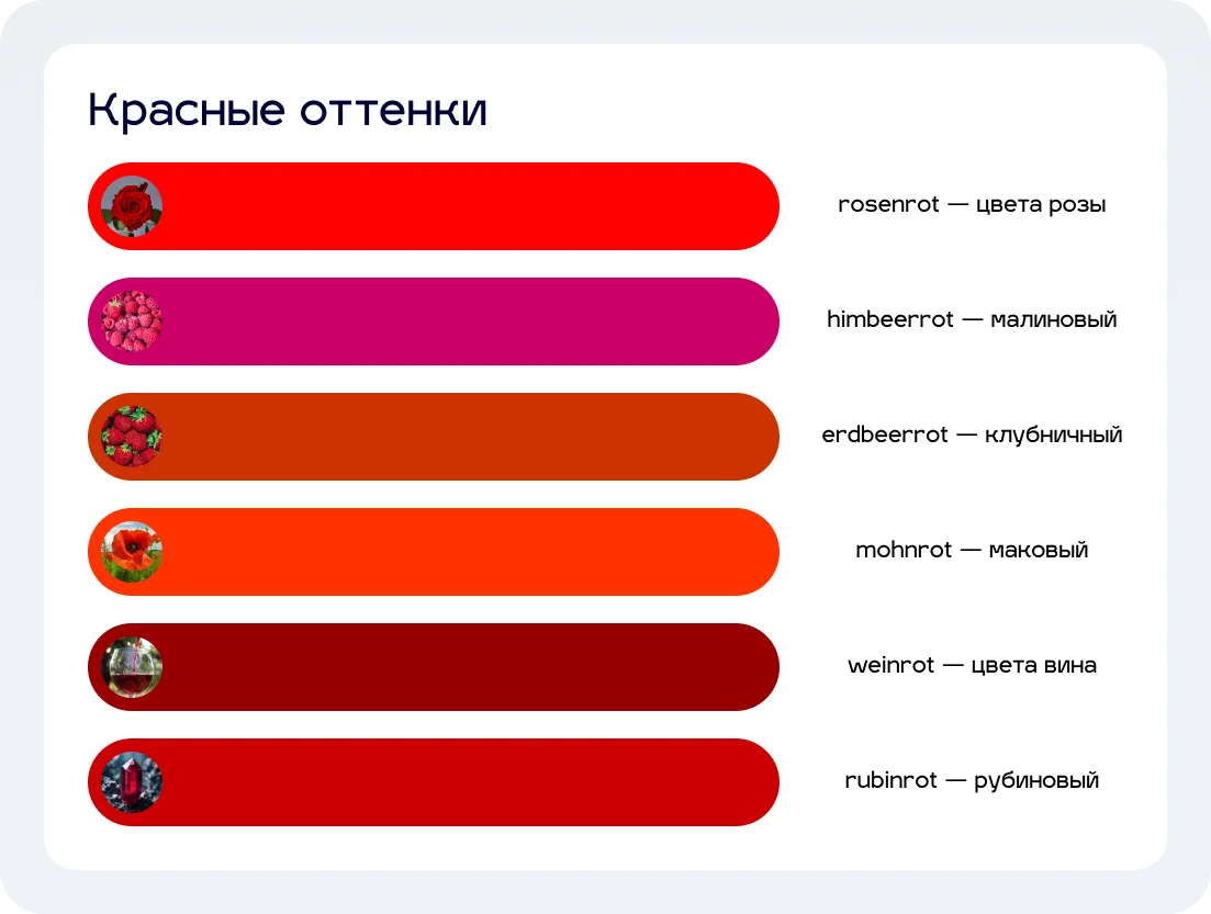 Оттенки красного на немецком